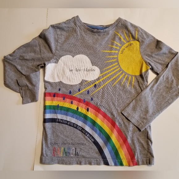 Mini Boden Other - 2020 guc Mini Boden 9-10 years "educational tee"